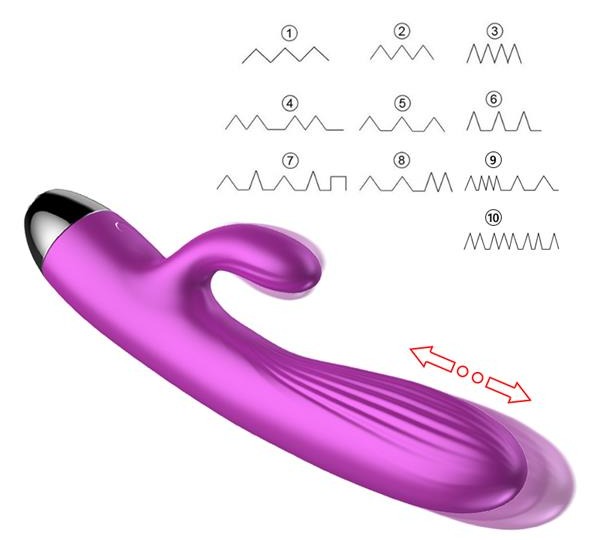 pulsacje