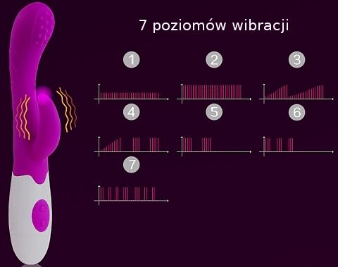 wibrator