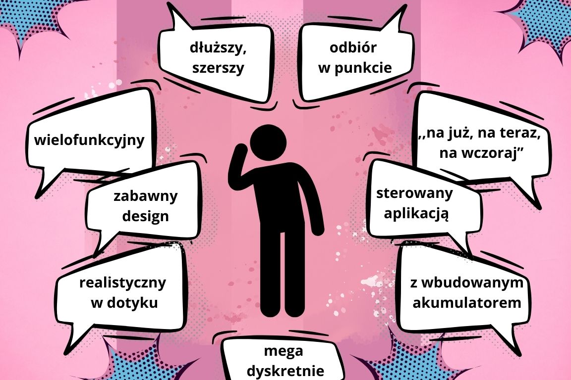 Przykładowe wskazówki klientów sklepu erotycznego   
