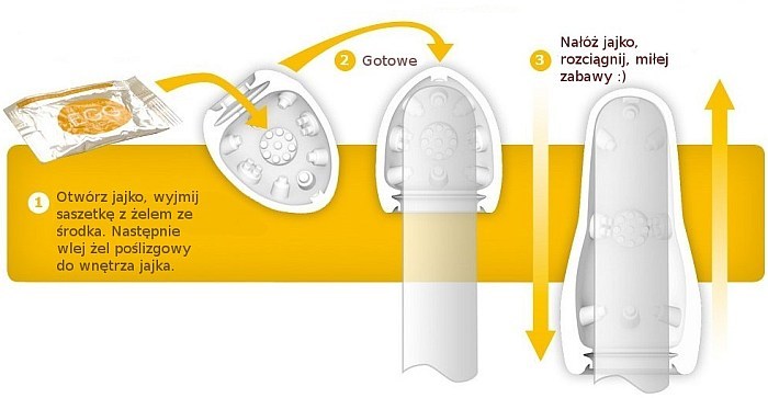 Jajko tenga jak używać Jajko tenga jak używać