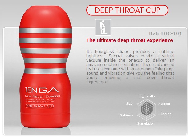 deep throat cup