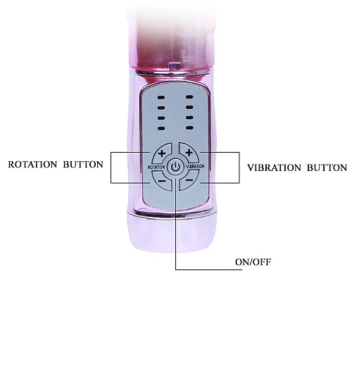 Wibrator króliczek rotacyjno-posuwisty