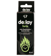 DELAY SPRAY Preparat na dłuższy sex