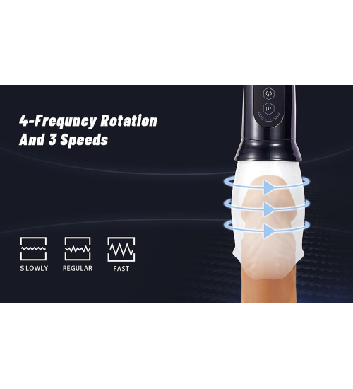 Masturbator - obrotowe usta miłości