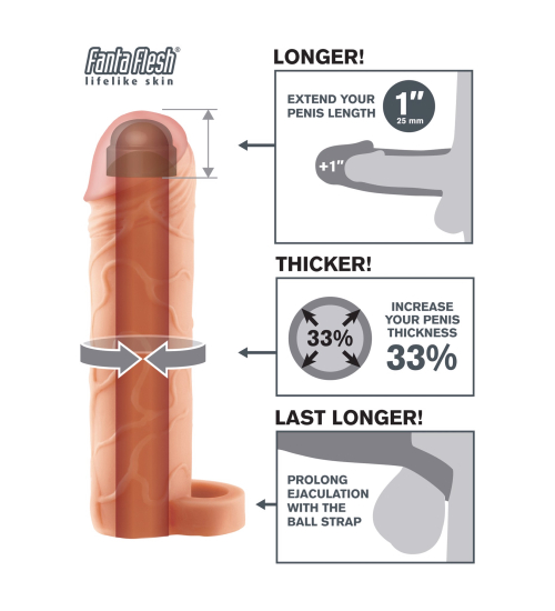 Realistyczna przedłużka na penisa