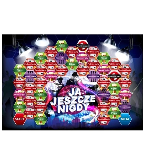 Gra imprezowa - Ja jeszcze nigdy...