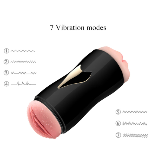 Multifunkcyjny masturbator USB